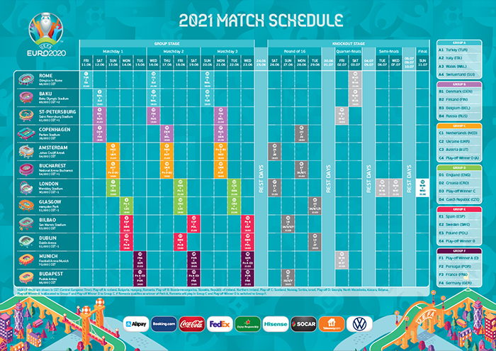 EM 2021 Spielplan